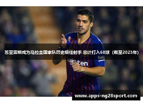 苏亚雷斯成为乌拉圭国家队历史最佳射手 总计打入68球（截至2023年）