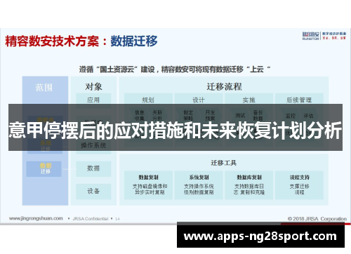 意甲停摆后的应对措施和未来恢复计划分析