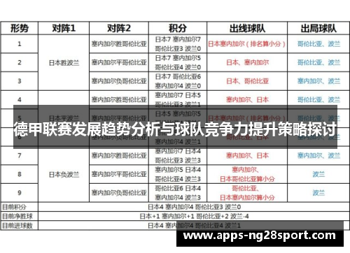 德甲联赛发展趋势分析与球队竞争力提升策略探讨