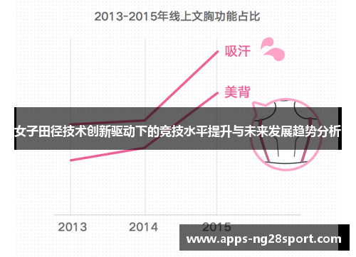 女子田径技术创新驱动下的竞技水平提升与未来发展趋势分析