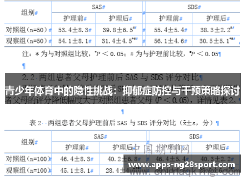 青少年体育中的隐性挑战：抑郁症防控与干预策略探讨