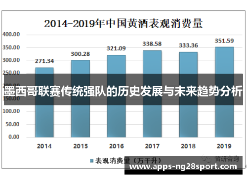 墨西哥联赛传统强队的历史发展与未来趋势分析