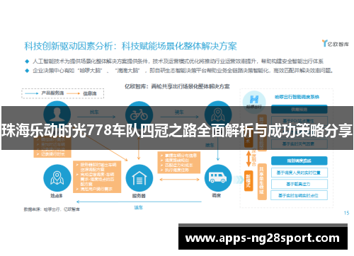 珠海乐动时光778车队四冠之路全面解析与成功策略分享