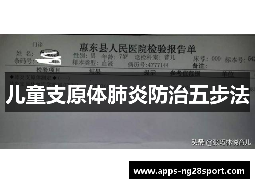 儿童支原体肺炎防治五步法