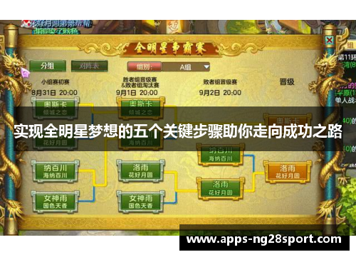 实现全明星梦想的五个关键步骤助你走向成功之路