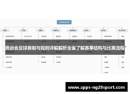 奥运会足球赛制与规则详解解析全面了解赛事结构与比赛流程