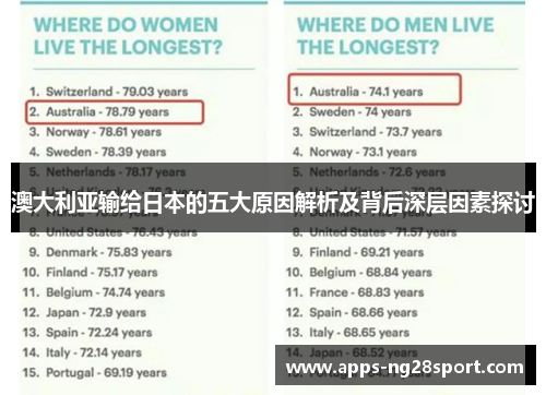 澳大利亚输给日本的五大原因解析及背后深层因素探讨