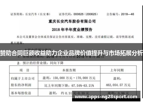 赞助合同巨额收益助力企业品牌价值提升与市场拓展分析